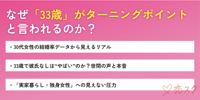 なぜ「33歳」がターニングポイントと言われるんかを説明している画像