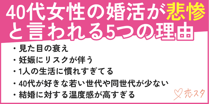 40代女性の婚活が悲惨といわれる5つの理由を説明している画像