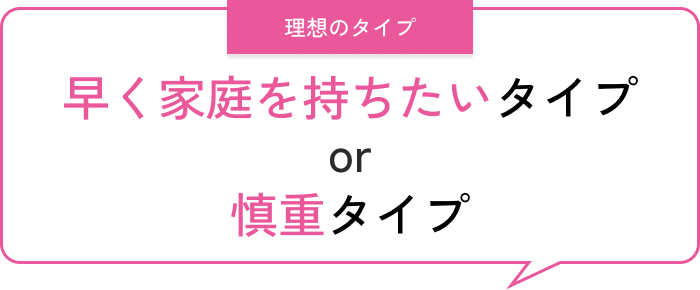 600万20代彼氏の理想のタイプ