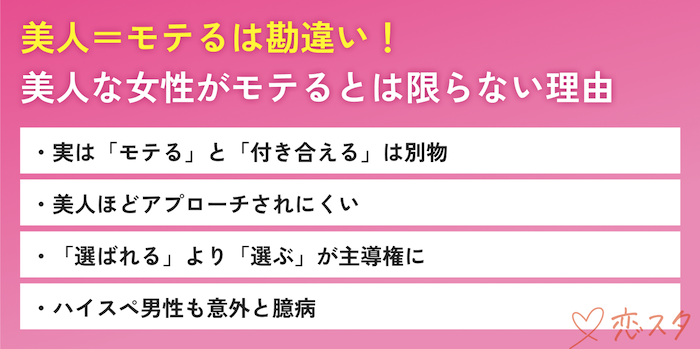「美人なのにモテる」は勘違い。現実はもっと複雑！の見出し画像