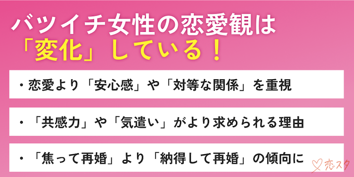 バツイチ女性の恋愛観の変化を3つ紹介している画像