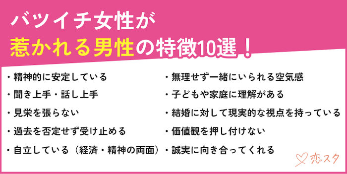 バツイチ女性が好む男性の特徴10つを紹介している画像