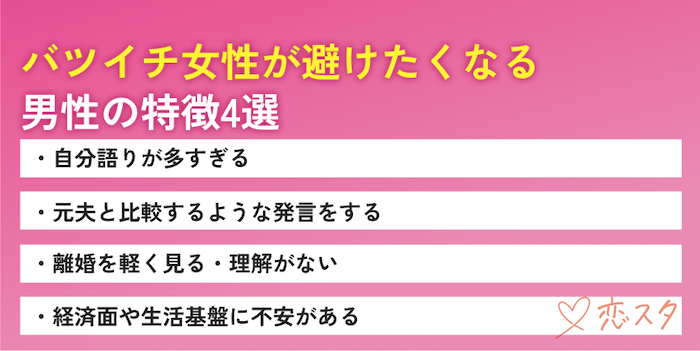 バツイチ女性が避けたくなる男性の特徴を4つ紹介している画像