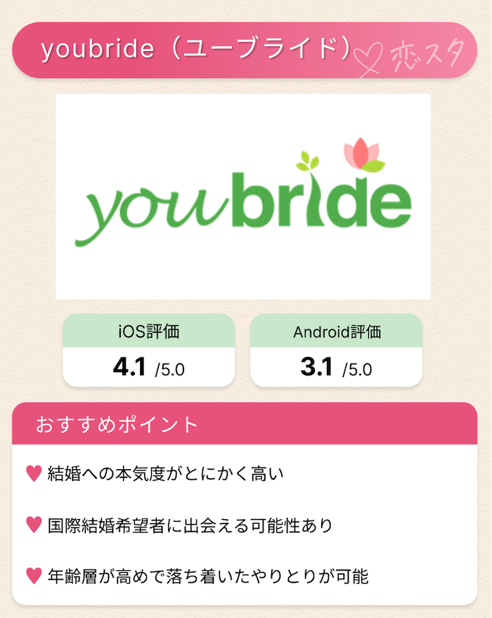 日本在住の外国人と出会えるマッチングアプリ「youbridge」