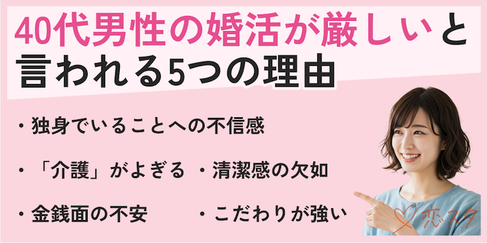 40代男性の婚活が厳しいと言われている5つの理由を紹介している画像