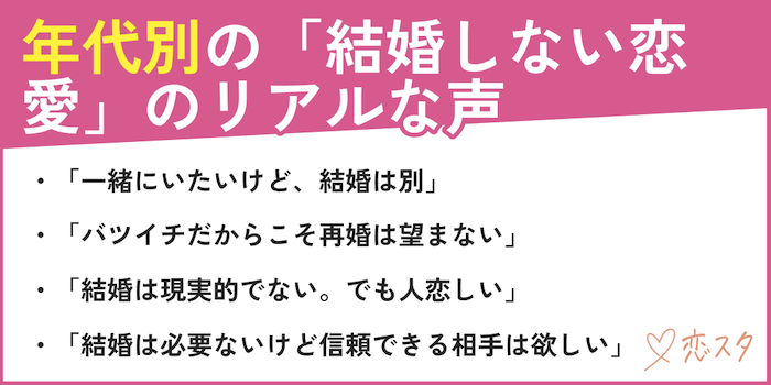 年代別の結婚しない恋愛のリアルな声を説明している画像
