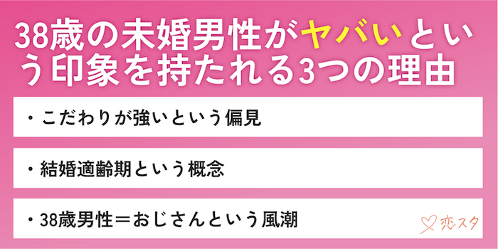 38歳の未婚男性がヤバいという印象を持たれる3つの理由を表してる画像