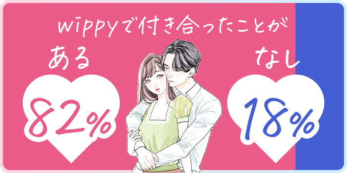 ウィッピーで付き合ったことある人のグラフ