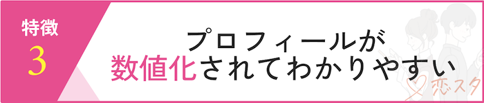 ウィッピーの強み「プロフィールの数値化」