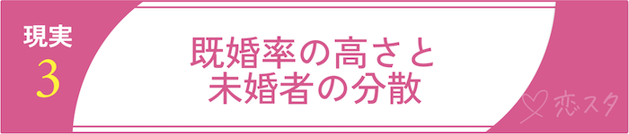 田舎で出会いが生まれにくい理由3 既婚率の高さと未婚者の分散