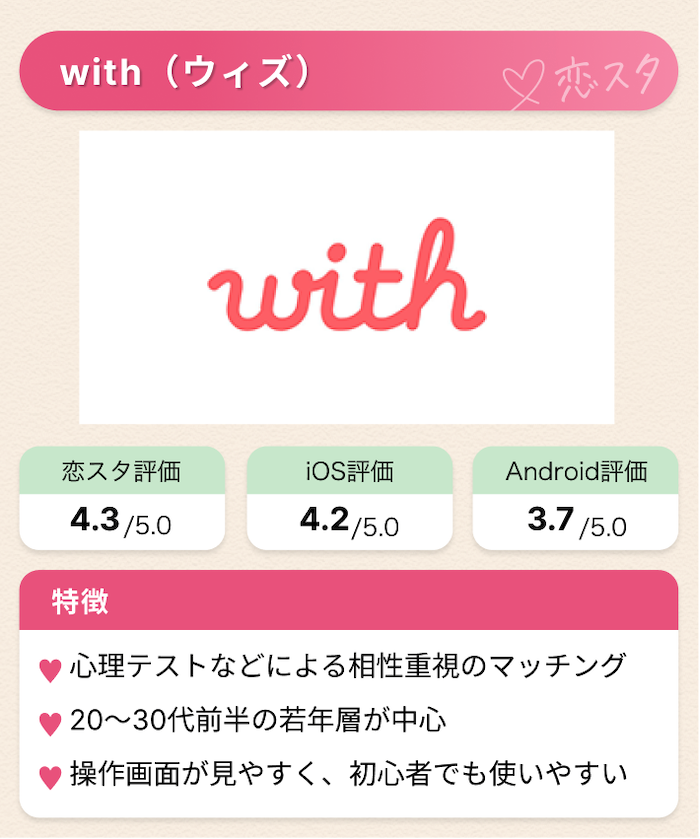 身バレが怖い人におすすめのマッチングアプリ9選「with」