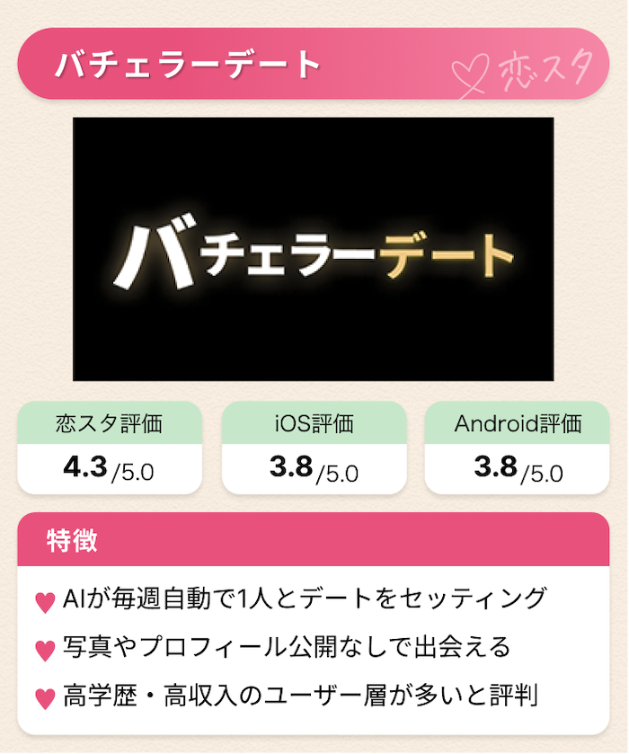 身バレが怖い人におすすめのマッチングアプリ9選「バチェラーデート」