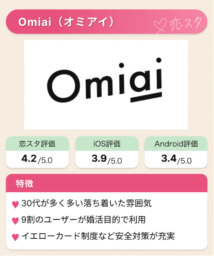 身バレが怖い人におすすめのマッチングアプリ9選「オミアイ」