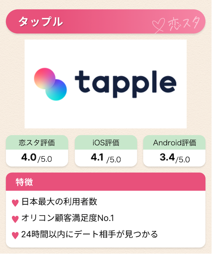 身バレが怖い人におすすめのマッチングアプリ9選「タップル」