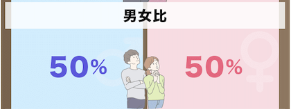 既婚者クラブ男女比