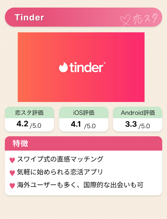 出会いのスピードが早い「ティンダー」