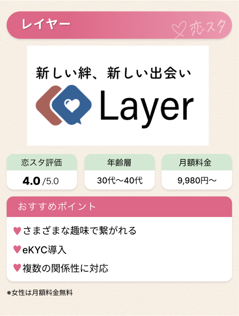 既婚者マッチングアプリおすすめ紹介レイヤー
