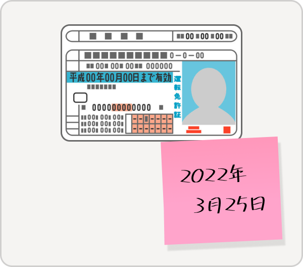 アフタヌーン身分証明