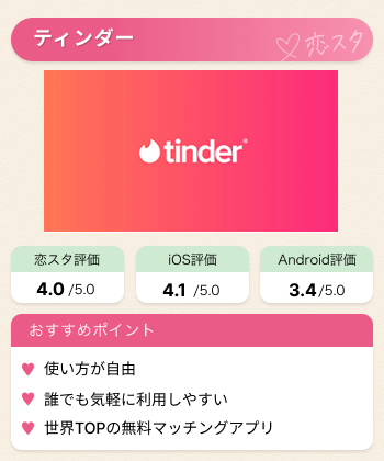 マッチングアプリ50代遊びティンダー