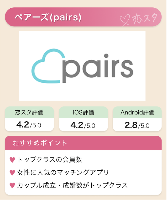 マッチングアプリ50代遊びペアーズ