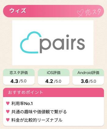 マッチングアプリ可愛い子いないペアーズ