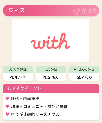 マッチングアプリブスウィズ