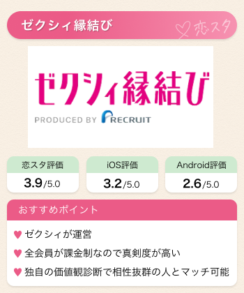 マッチングアプリどうせ顔ゼクシィ