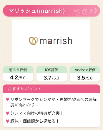 マッチングアプリどうせ顔マリッシュ
