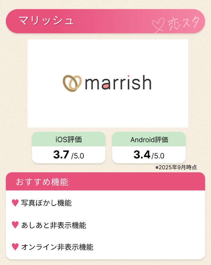 【厳選】知り合いにバレにくいおすすめのマッチングアプリTOP10「マリッシュ」