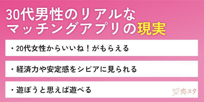 30代男性のリアルなマッチングアプリの現実3選を紹介している画像