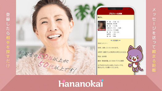 華の会メールプロフィール