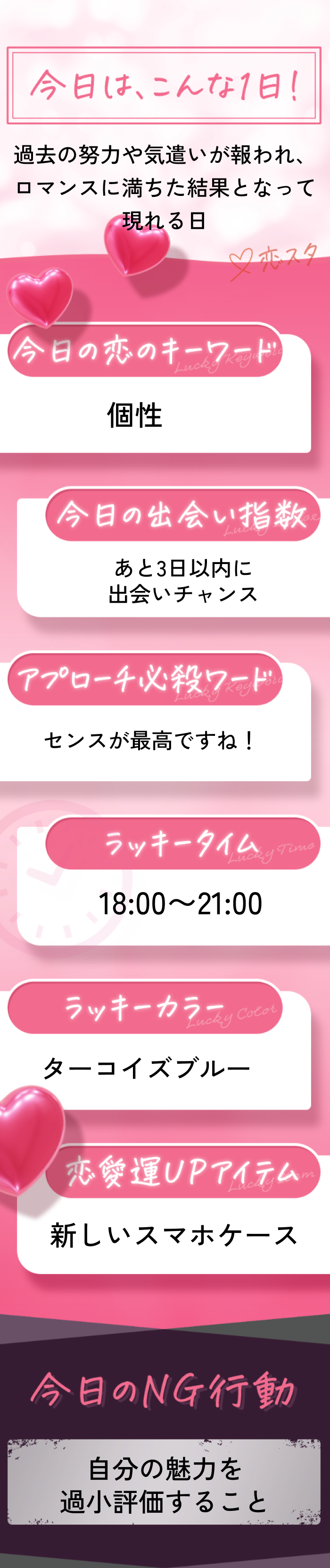 12/7のSP・大吉・小大吉だったあなたの運勢