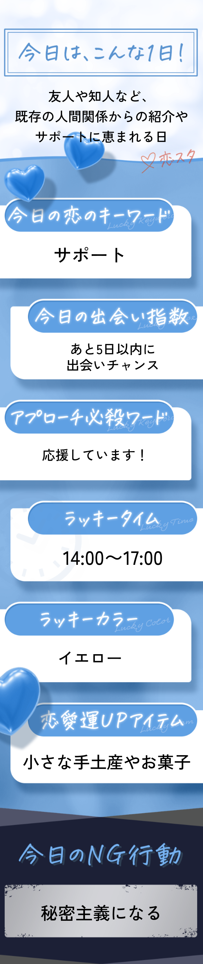 12/7の中吉・吉だったあなたの運勢